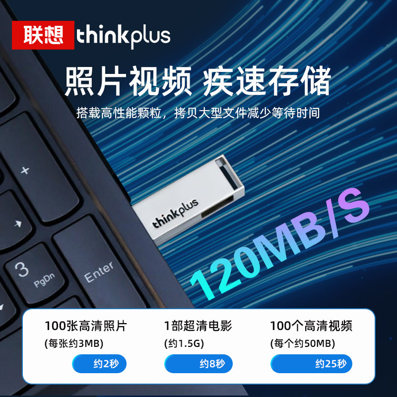  Lenovo/联想 MU90 双接口 U盘