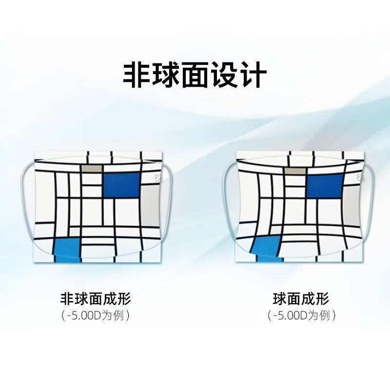  ZEISS/蔡司 防蓝光 蔡司镜片