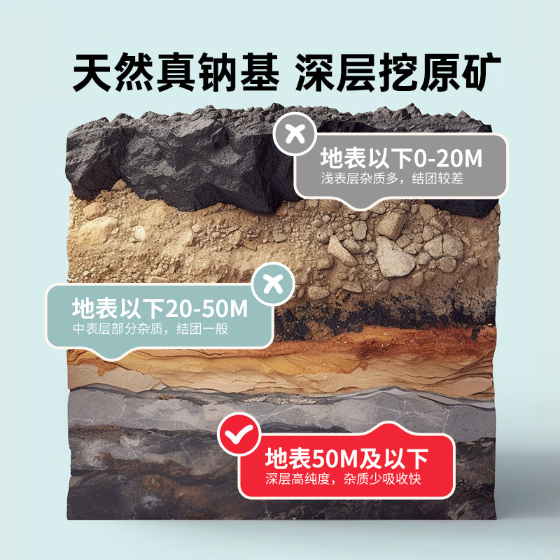  MINISO/名创优品 无尘除臭结团 膨润土猫砂