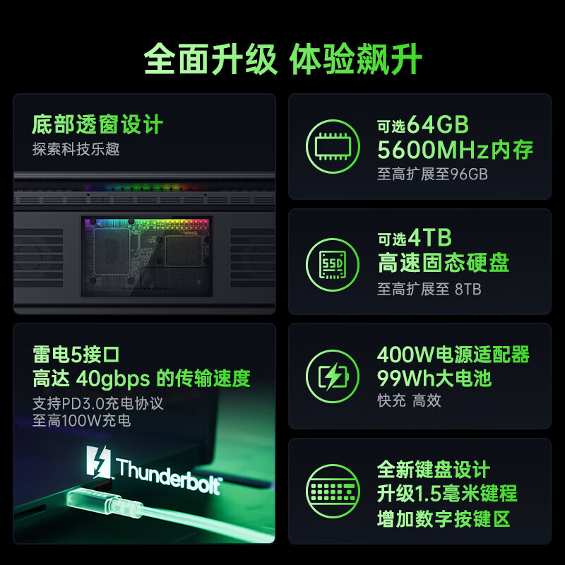  RAZER/雷蛇 440Hz 游戏笔记本电脑