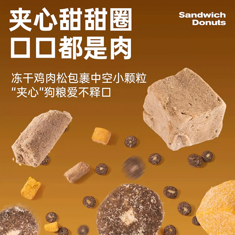  LUSCIOUS/路斯 鲜肉无谷 狗粮