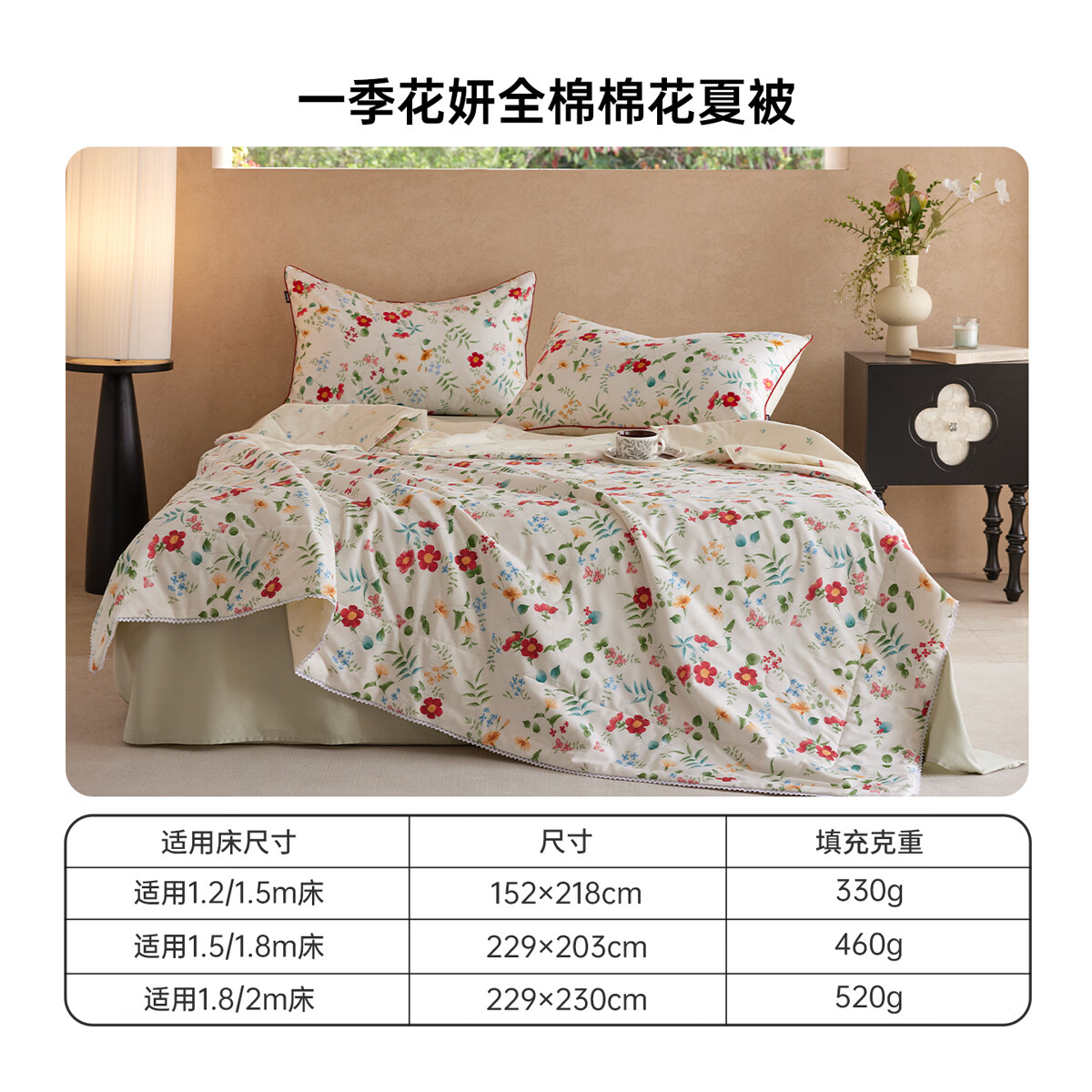  Dohia/多喜爱 可机洗水洗 夏凉被 【100%新疆棉+可机洗水洗】一季花妍 152cm*218cm