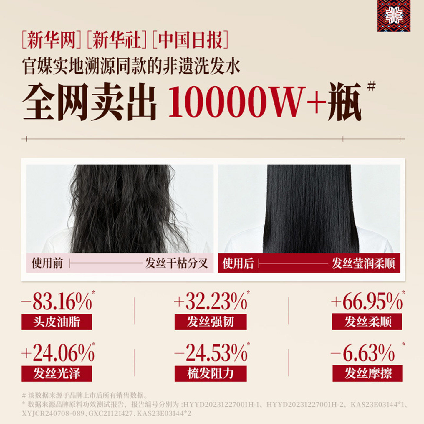  防脱 洗发水