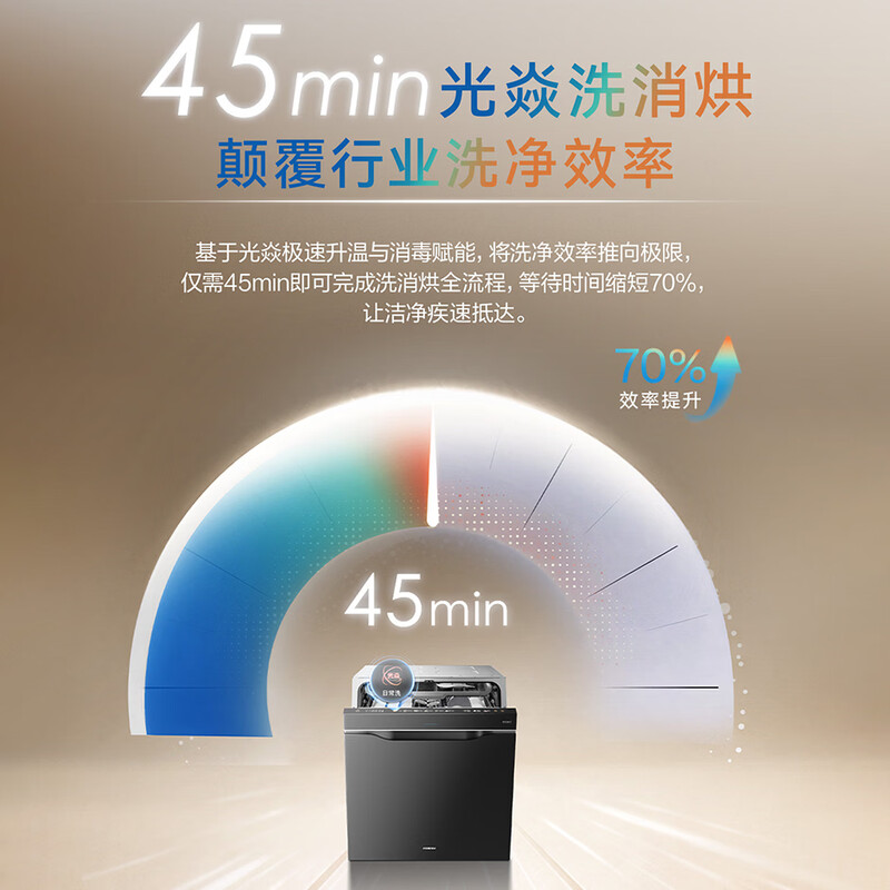 老板 W76A-V20P 105℃高温消毒 嵌入式洗碗机