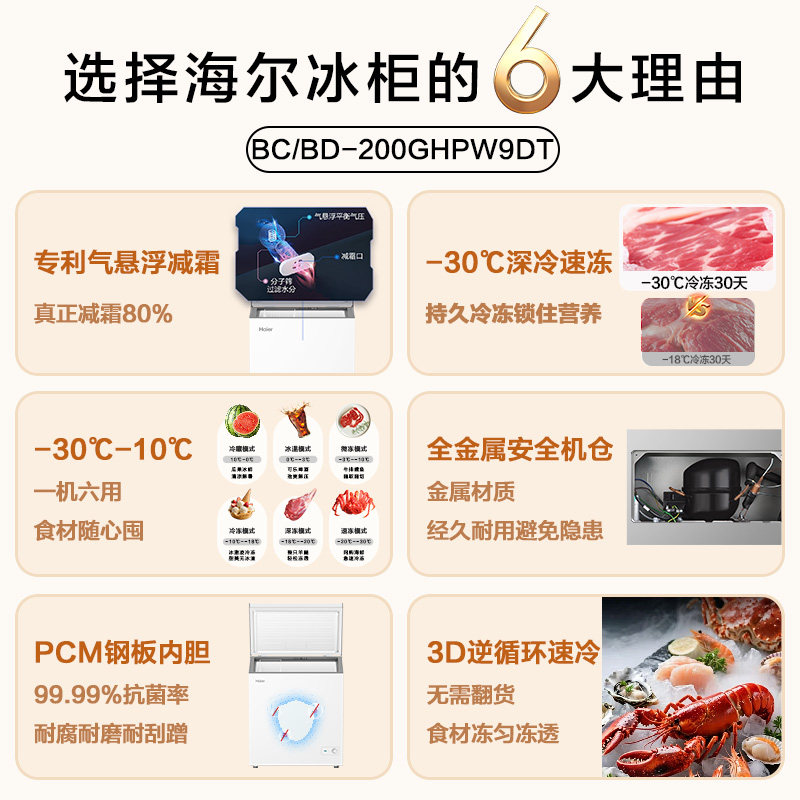  Haier/海尔 BC/BD-200GHPW9DT 节能 冰柜
