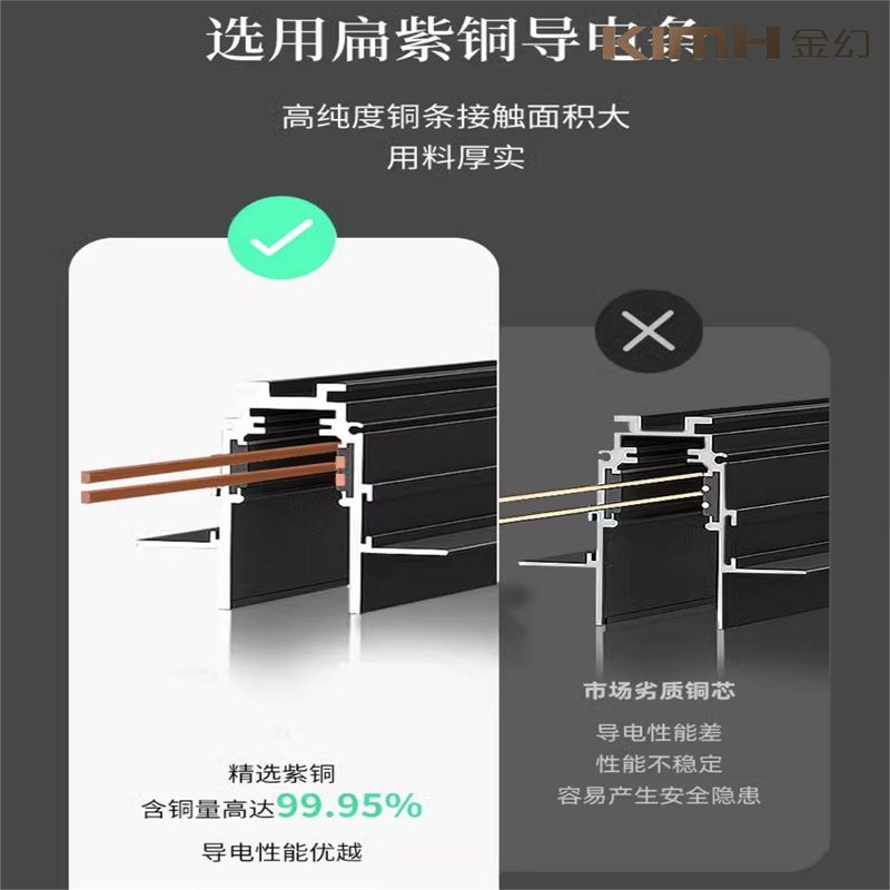 金幻 磁吸轨道灯 LED嵌入式无主灯照明