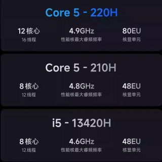 小米 REDMI Book 14 2025睿标压笔记本电脑学生商务办公红米官方旗舰店