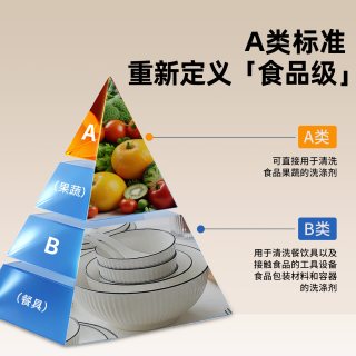 拍3件！纯植物提取A类果蔬清洗剂3kg