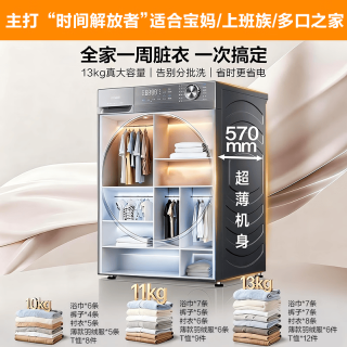 国家补贴：海尔 小红花系列 XQG130-HLD58E1 洗烘一体机 13kg 极夜灰