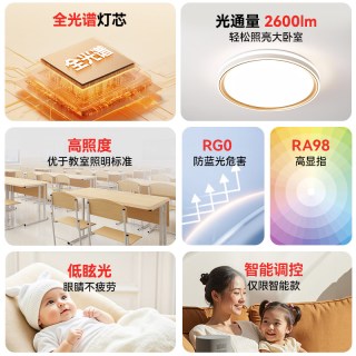 阳光 全光谱护眼卧室灯现代简约圆形餐厅客厅灯LED吸顶灯阳台过道灯