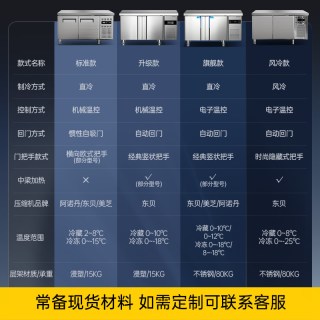 荣事达 商用冰柜冷藏工作台卧式冰箱冷冻保鲜奶茶店水果平冷操作台