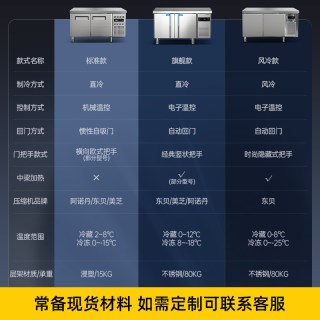 荣事达 操作台冰柜平冷柜冷藏冷冻工作台不锈钢制冷冰柜商用冰箱