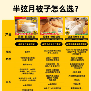 半弦月 被子被芯空调被春秋被四季通用100%纯棉全棉机洗棉被夏凉被季被芯150*200cm