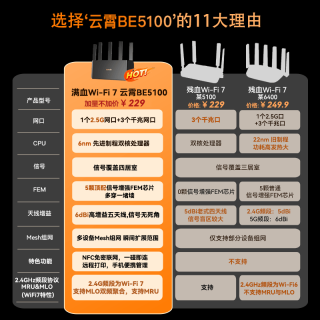 Tenda 云霄BE5100 BE6L Pro 双频5100M 家用千兆Mesh无线路由器 WiFi 7 黑色