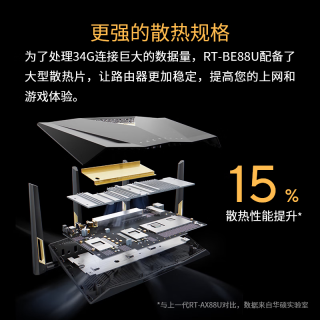 华硕 RT-BE88U 双频7200M 家用Mesh无线路由器 Wi-Fi 7 黑色 单个装
