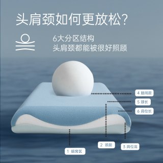 多喜爱 慢回弹深睡枕Pro3家用宿舍护颈椎助睡眠记忆棉A类枕头枕芯