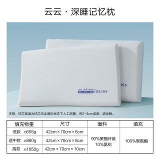 百丽丝 家纺深睡枕护颈椎助睡眠慢回弹记忆棉枕芯枕头套礼盒装