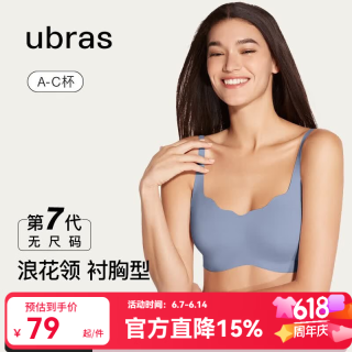Ubras 无钢圈 女士文胸  均码 mini版（80~100斤） 丹宁蓝色-背勾