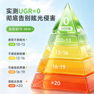 孩视宝 F8-48W 母婴护眼落地灯 全光谱漫反射