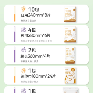凸凸棉 纯棉卫生巾日夜用组合姨妈巾敏感肌正品