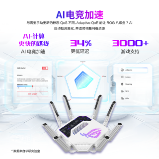 华硕 ROG满血旗舰路由器八爪鱼7 AI WiFi7电竞无线三频双万兆口+四个2.5G口GT-BE96