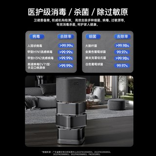 霍尼韦尔 H-max 空气净化器 甲醛去除 除菌 家用卧室全屋