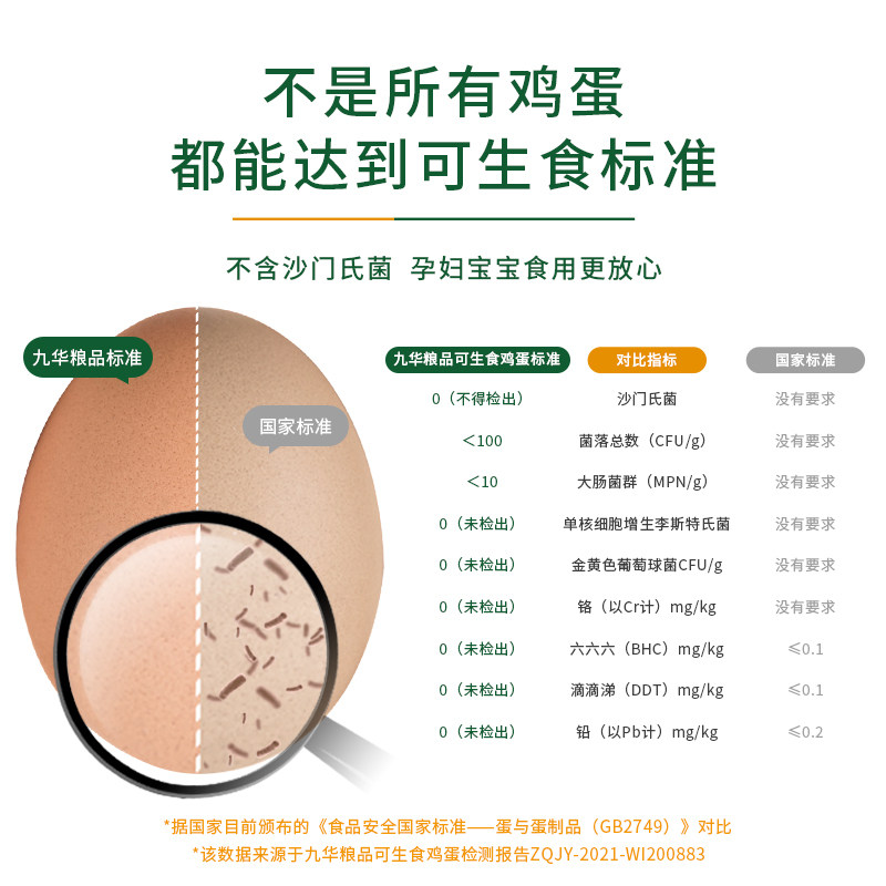 九華粮品有机可生食鸡蛋