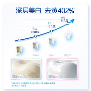 冷酸灵 光感美白牙膏