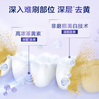 佳洁士 焕齿白革黄素美白牙膏