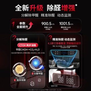 霍尼韦尔 H-Speed Pro 除甲醛消毒 空气净化器