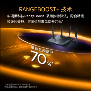 华硕 RT-BE88U 双频7200M 家用Mesh无线路由器 Wi-Fi 7 黑色 单个装
