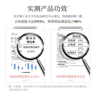 拜瑞格 控释三酸焕颜凝胶2%水杨酸控缓释技术去角质涂抹