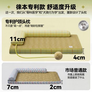 HELLOLEIBOO 狗窝四季通用夏日小型犬宠物窝凉席夏季睡觉垫子大型犬夏天狗狗床
