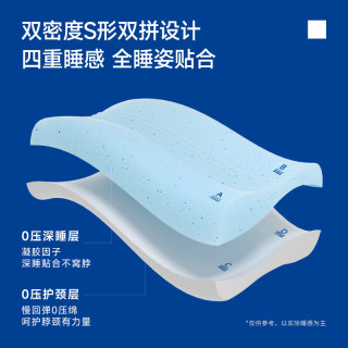 MLILY 零压慢回弹 记忆棉枕头