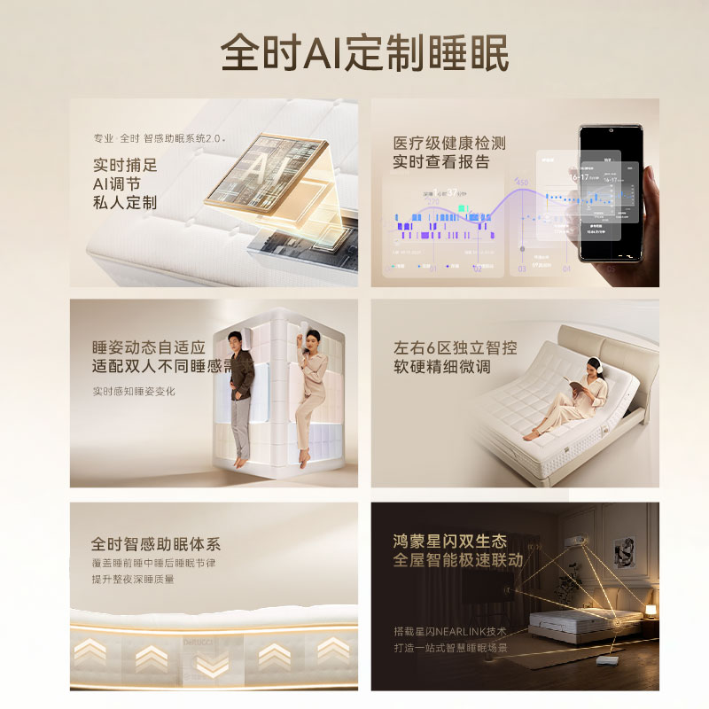 慕思 H-DESIGN Pro AI智能床垫+电动排骨架 1.8*2m 两件套