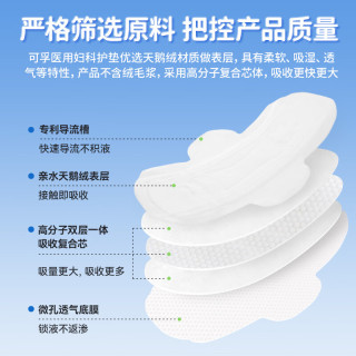 可孚 医用护垫卫生巾械字号无菌级姨妈巾护理垫巾加长夜用360mm4片/盒