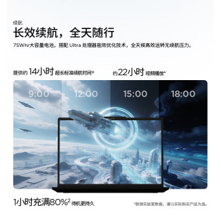 ThinkPad T14p Gen 4 120Hz高刷 32GB+1TB 3K笔记本电脑