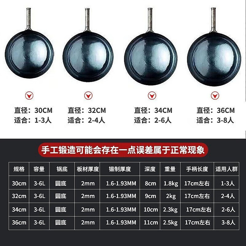 孟大锤 章丘鱼鳞铁锅 物理不粘 30cm 圆底炒锅+玻璃盖+铁铲