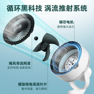 格力 电风扇家用超静音空气循环扇一级能效直流变频风扇客厅卧式空调伴侣排气扇