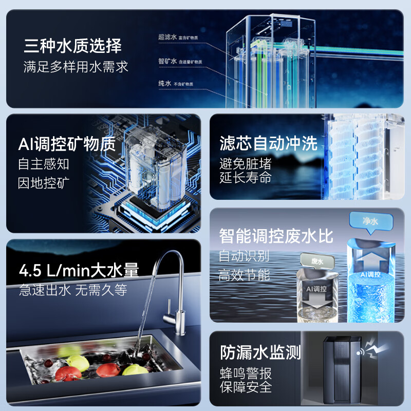 立升 H5 RO反渗透矿物质双水机 厨下式直饮净水器