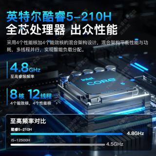 ThinkPad 联想ThinkBook16+ 2026补贴15%标压酷睿5笔记本电脑超能AI本高性能轻薄办公设计大学生游戏手提本