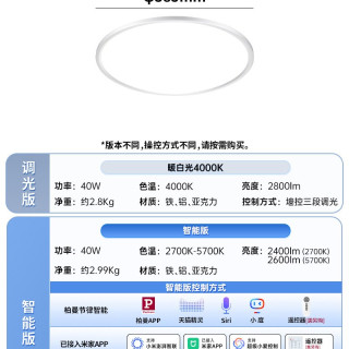 移动端：Paulmann 护眼卧室灯全光谱吸顶灯超薄儿童房主卧简约现代客厅灯