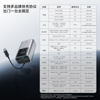 百亿补贴：酷态科 10号迷你电能棒电芯10000mAh充电宝适用于苹果17pd快充便携