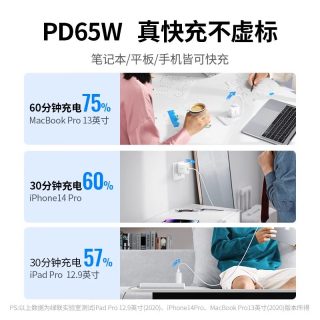 绿联 65W充电器PD快充头适用苹果华为联想戴尔macbookpro笔记本电脑电源适配器充电线磁吸ty