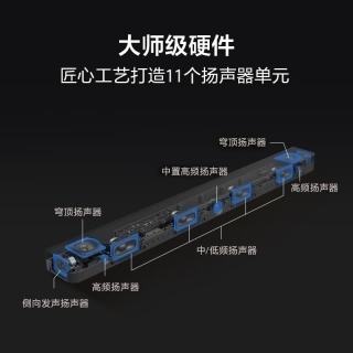 索尼 HT-A8000 全景声 单独音响回音壁 360智能穹顶 4K/120Hz VRR ALLM  Soundbar