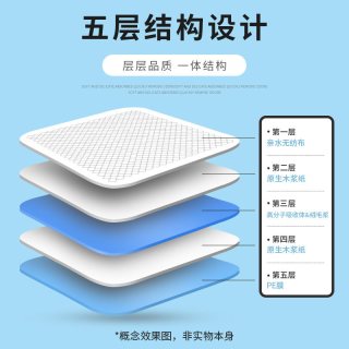 宠百思 狗狗尿垫宠物尿片猫咪兔子吸水垫猫生产尿不湿训导隔尿垫竹炭除臭