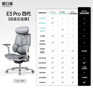 移动端：黑白调 E3 人体工学电脑椅