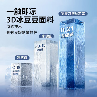 罗蒙 夏季A类冰丝凉席180*200cm+赠枕套2个
