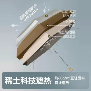 珍妮花 线下同款 稀土科技遮热伞防紫外线伞晴雨两用便携遮阳伞 沙茶棕