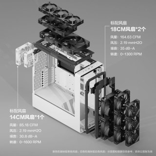 先马 HAVN BF360 白色游戏电脑主机散热机箱 全覆盖气流设计/标配3风扇/支持ATX主板/360水冷/Type-C